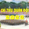 Điểm sàn xét tuyển của tất cả trường quân đội năm 2022
