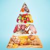 Tháp dinh dưỡng là gì? Ý nghĩa của tháp dinh dưỡng