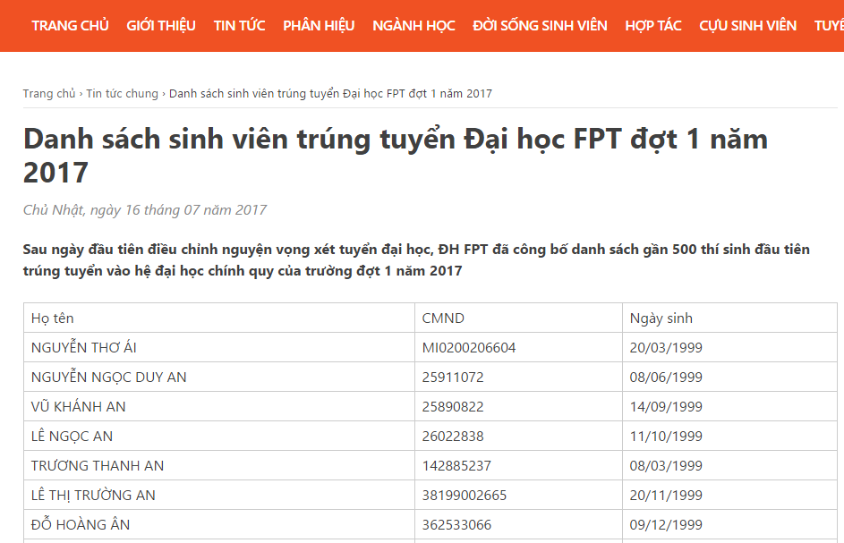Danh sách các thí sinh trúng tuyển NV1 của đại học FPT.