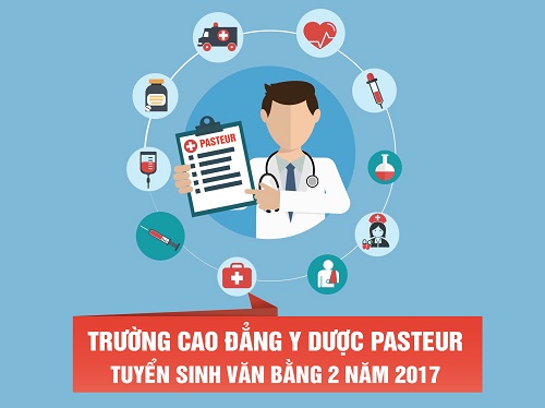 Thông tin tuyển sinh mới về hệ Văn bằng 2 Cao đẳng Dược năm 2017