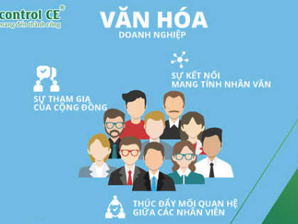 Văn hóa doanh nghiệp, văn hóa trường học.