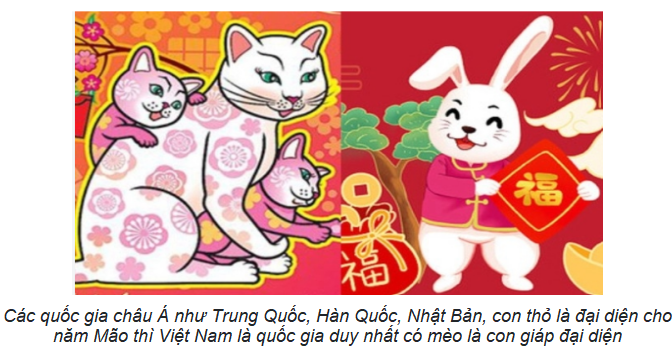 Từ “Ngọc thỏ” trên cung trăng đến con mèo tuổi Mão và chuyện mèo làm thuốc